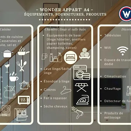 Wonder Appart' -a4- Duplex