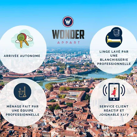 Wonder Appart' -a4- Duplex Toulouse